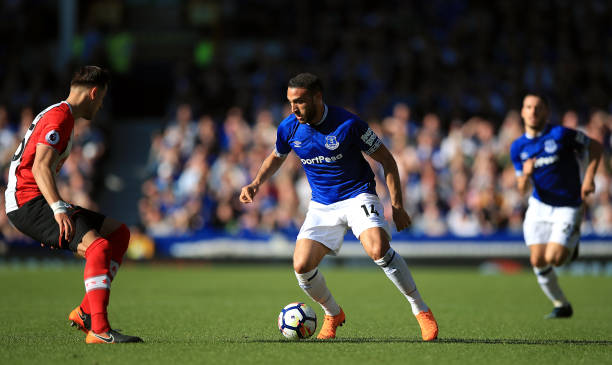 尽管经历了 尽管经历了